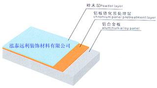 ķĩͿ