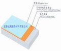 金属板材粉末喷涂