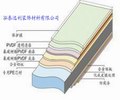铝塑复合板(铝塑板)